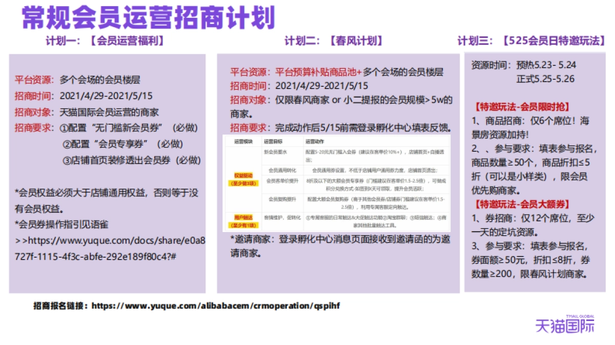 2021天猫国际618会员玩法_第4页