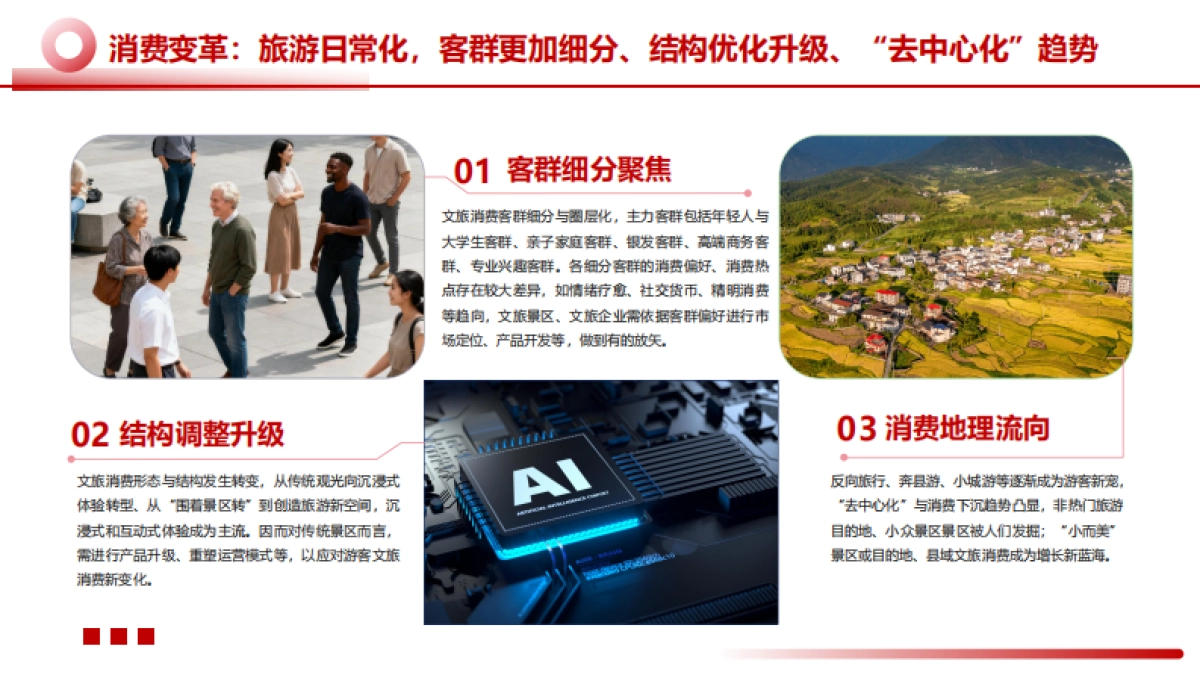 2025年中国文旅景区品牌运营发展报告-迈点研究院_第10页