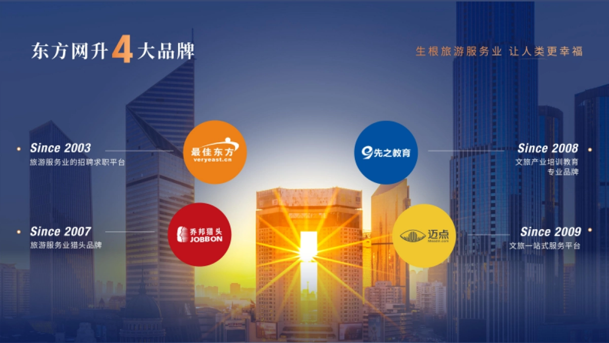 2025年中国文旅景区品牌运营发展报告-迈点研究院_第2页