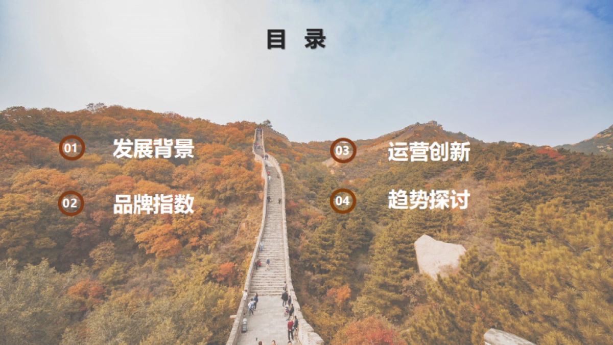 2025年中国文旅景区品牌运营发展报告-迈点研究院_第3页