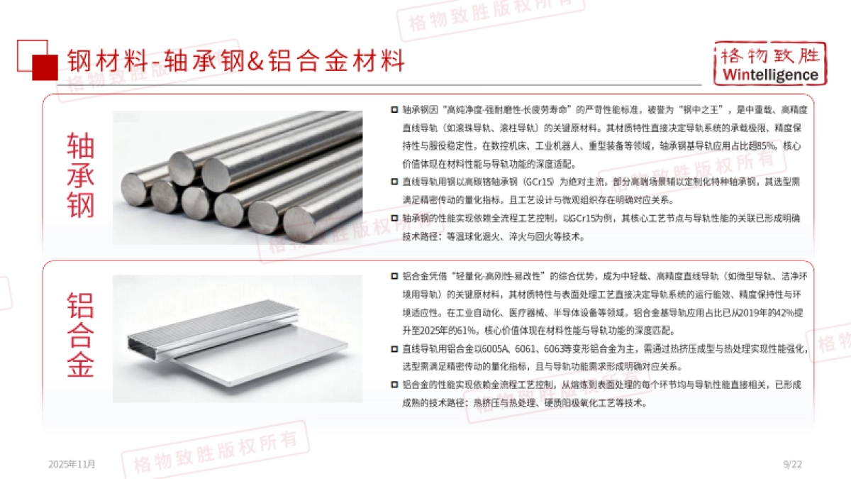 2025年中国直线导轨市场白皮书（精简版）-格物致胜_第10页