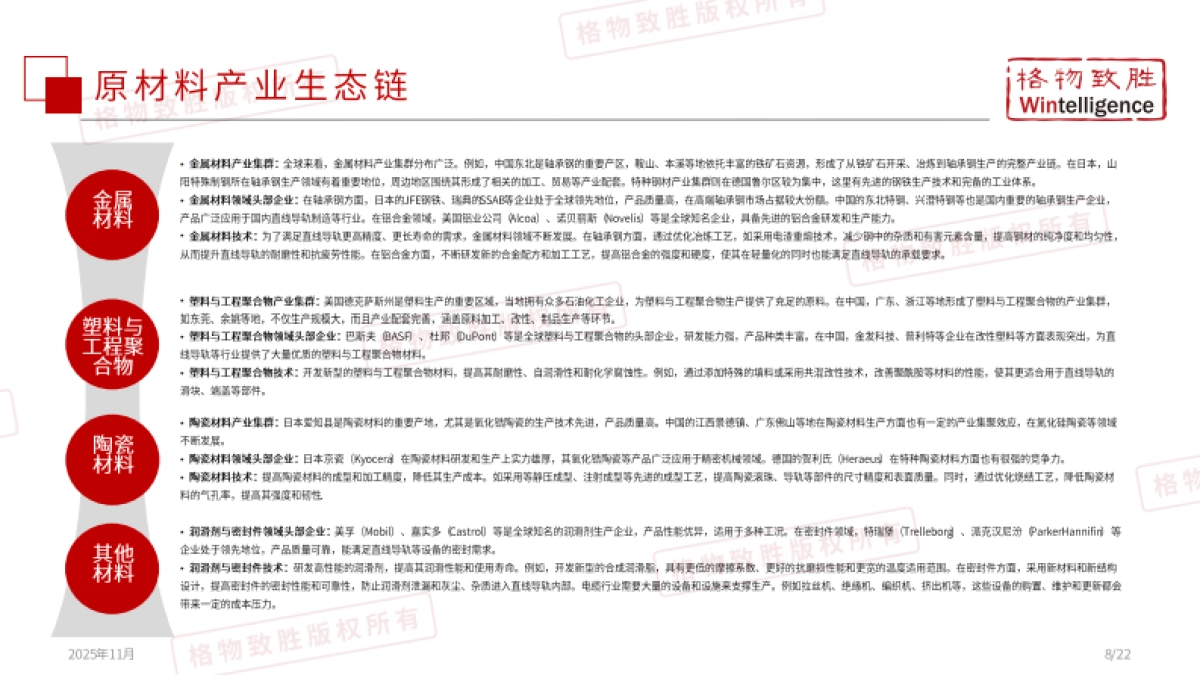 2025年中国直线导轨市场白皮书（精简版）-格物致胜_第9页