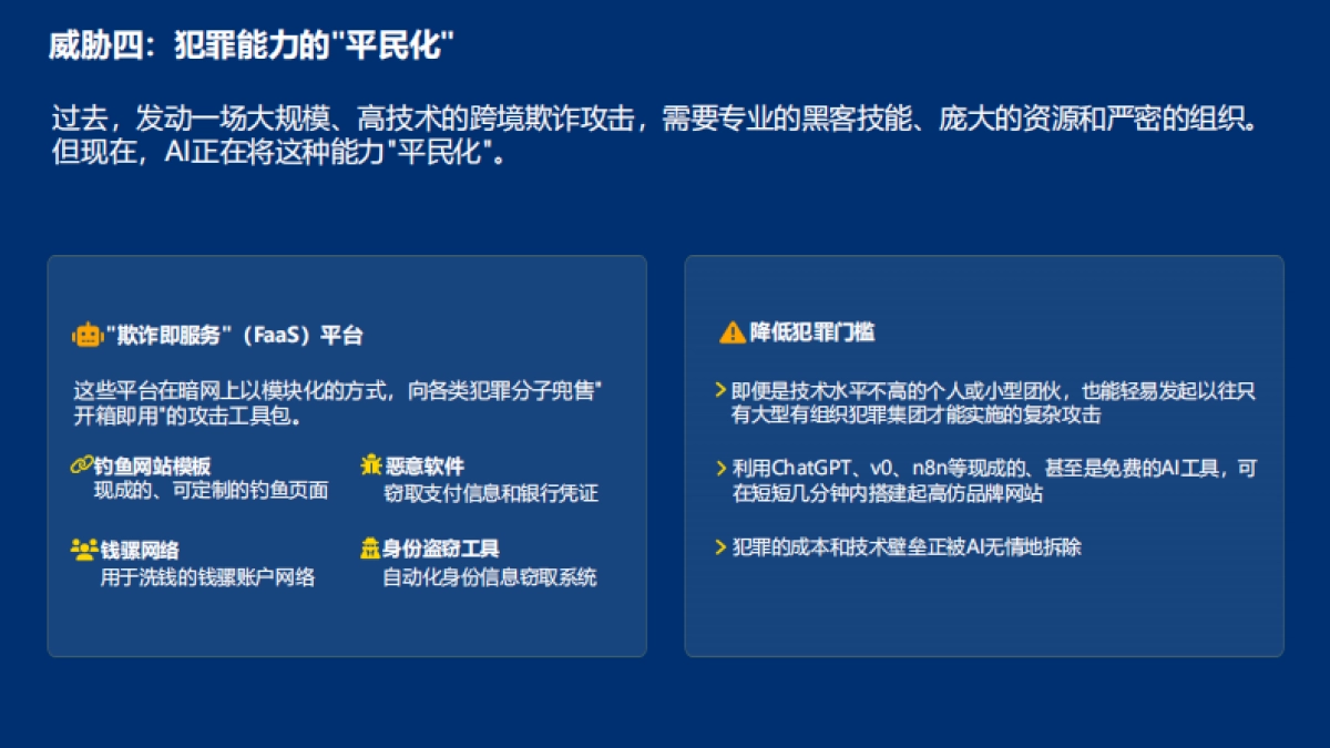 2025年AI时代跨境业务反欺诈挑战与应对之策研究报告-中汇咨询_第10页