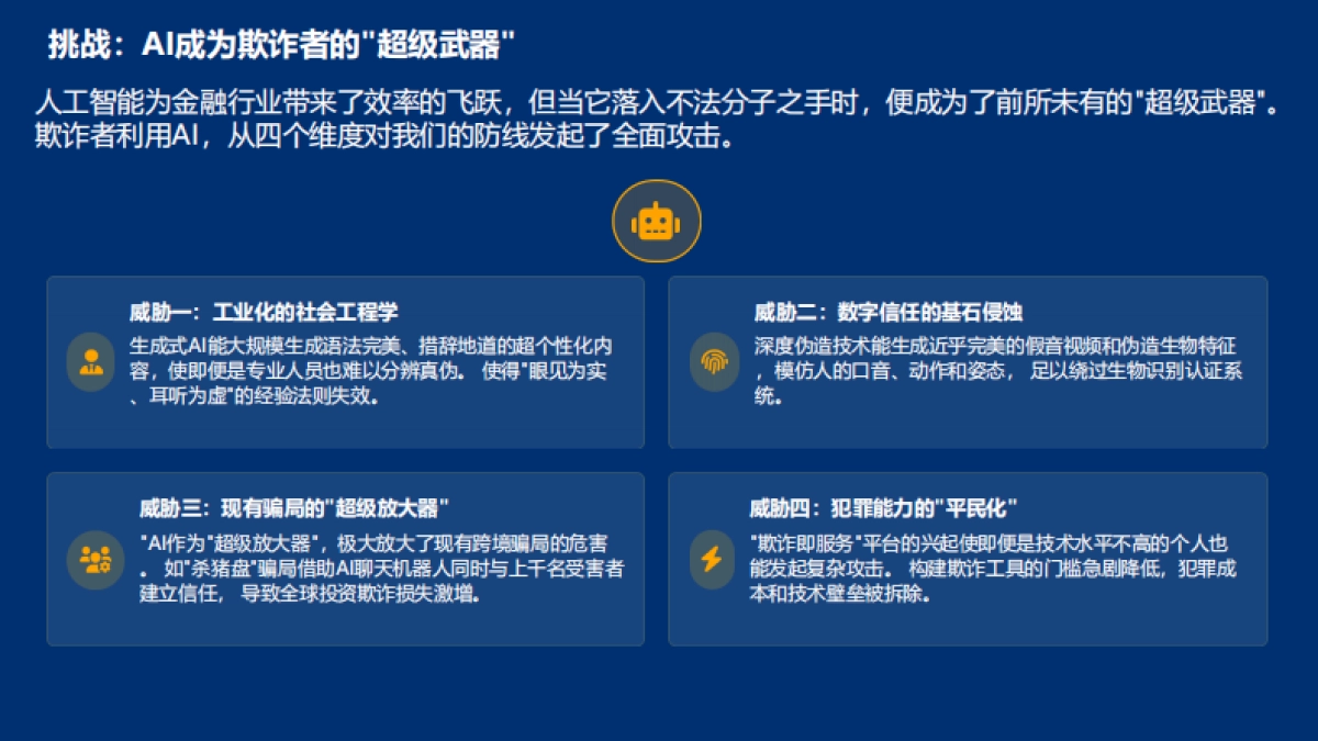2025年AI时代跨境业务反欺诈挑战与应对之策研究报告-中汇咨询_第5页