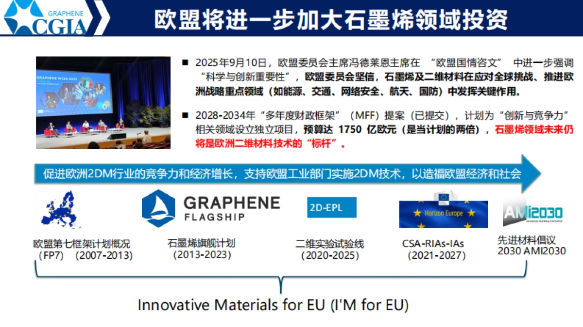 2025全球石墨烯产业发展趋势&中国石墨烯产业未来发展报告-石墨烯产业联盟_第4页