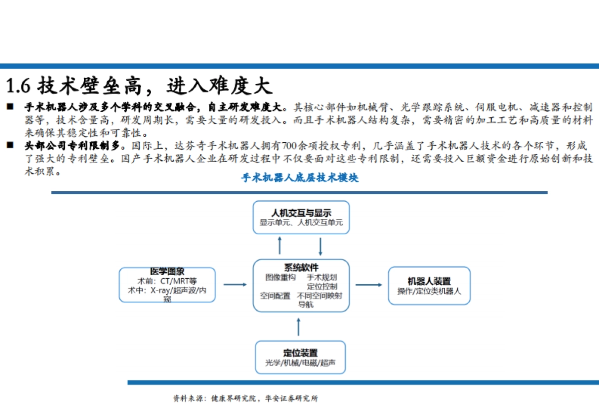 2025手术机器人行业发展现状、市场空间、技术进展及重点公司分析报告-华安证券_第8页