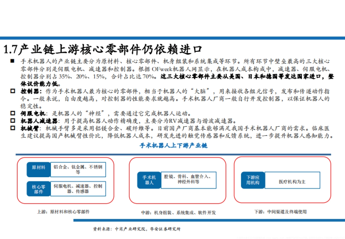 2025手术机器人行业发展现状、市场空间、技术进展及重点公司分析报告-华安证券_第9页