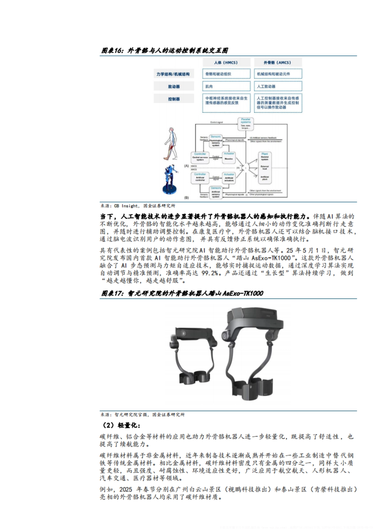2025外骨骼机器人行业发展历程、应用场景、国内外主要企业及其技术进展分析报告_第10页