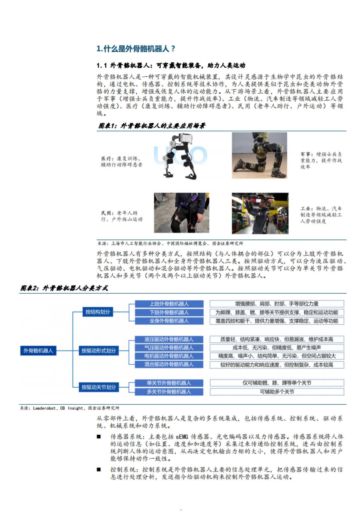 2025外骨骼机器人行业发展历程、应用场景、国内外主要企业及其技术进展分析报告_第5页
