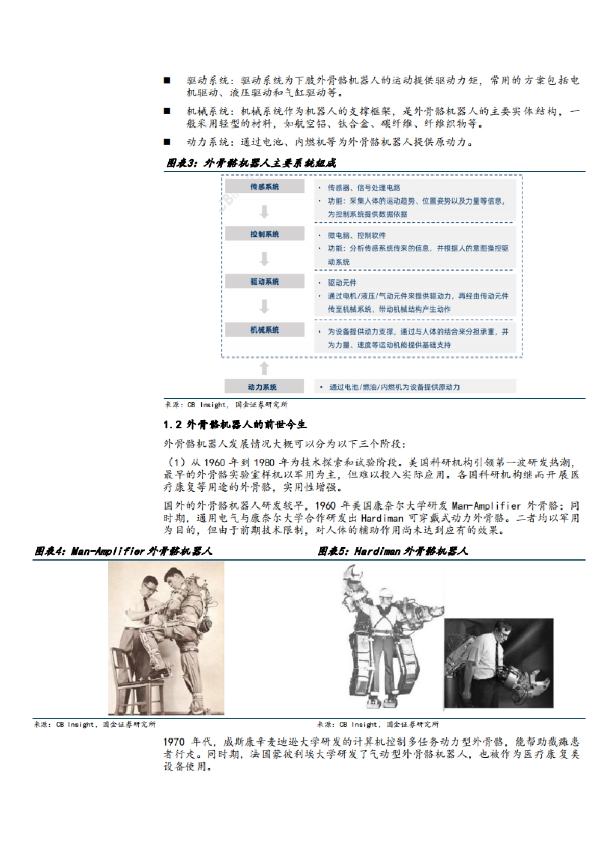 2025外骨骼机器人行业发展历程、应用场景、国内外主要企业及其技术进展分析报告_第6页