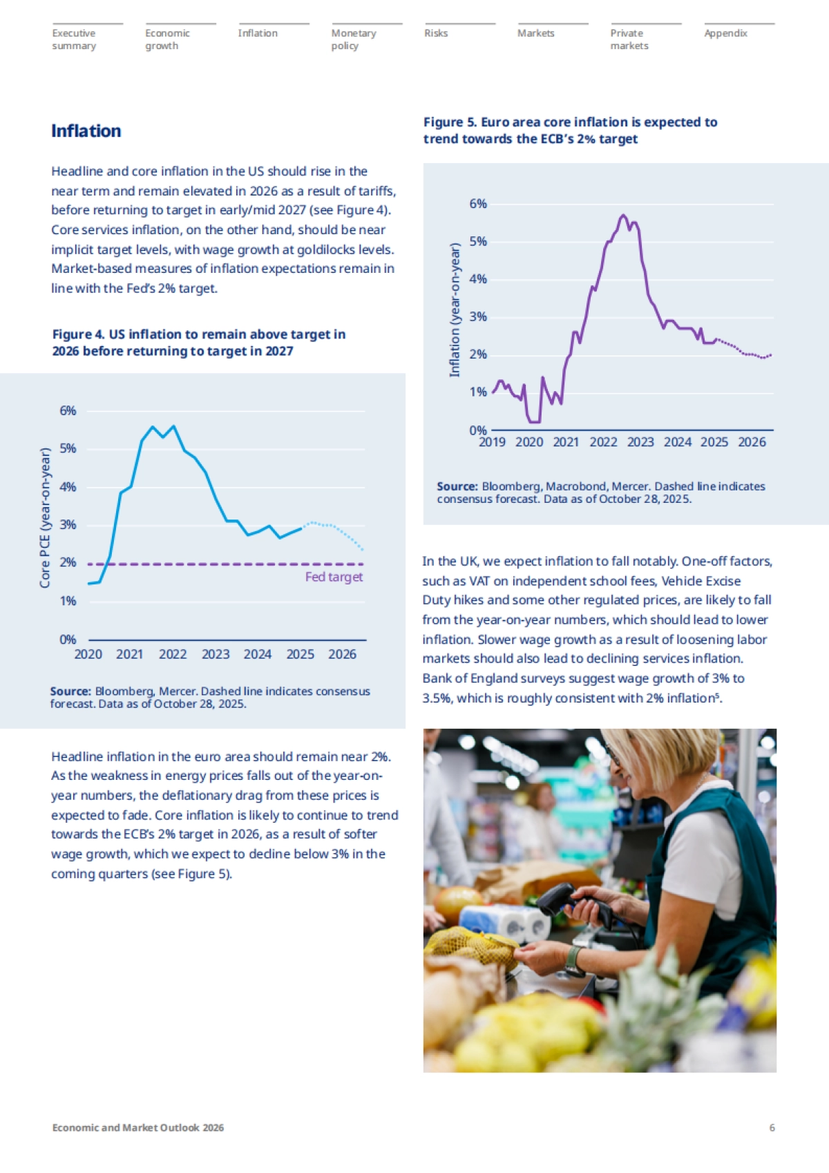 2026年全球经济与市场展望报告：重塑（英文）-Mercer_第6页