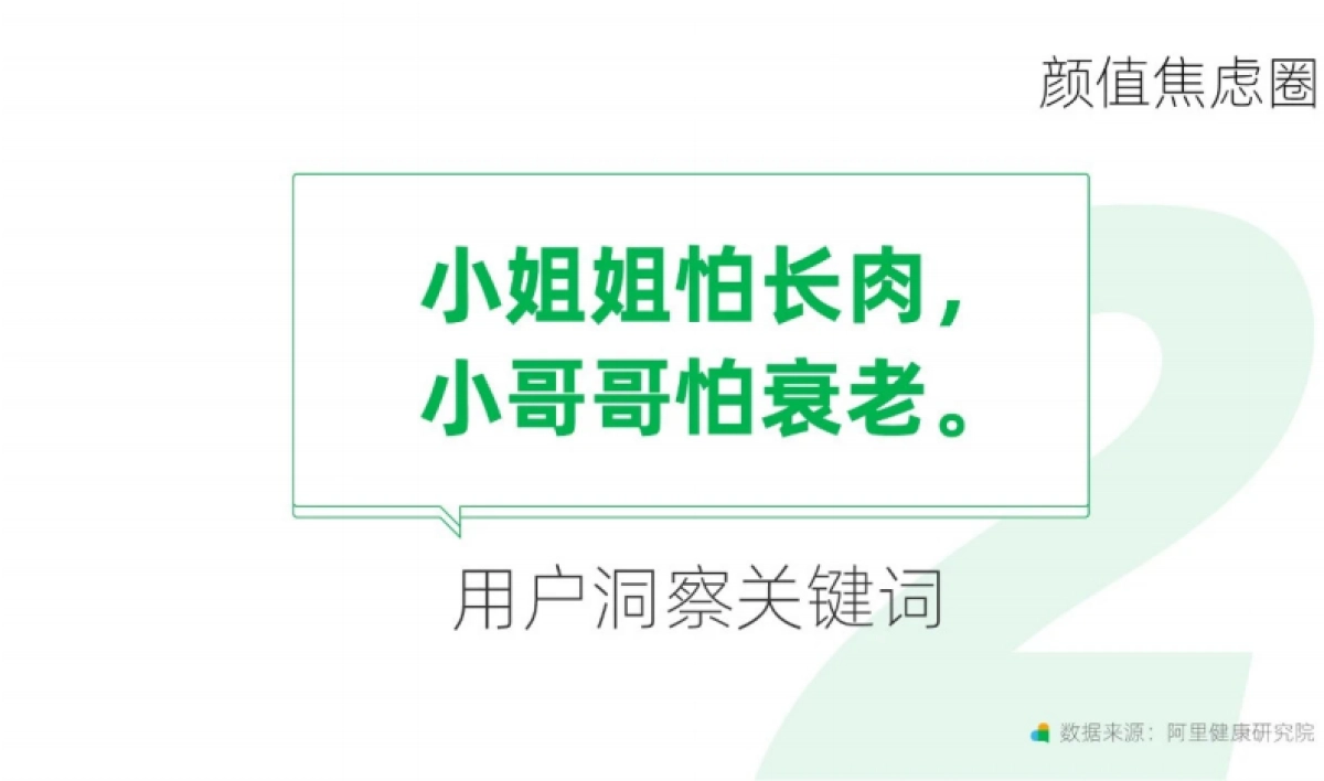 2021天猫养生趋势新洞察-阿里健康-202106_第10页