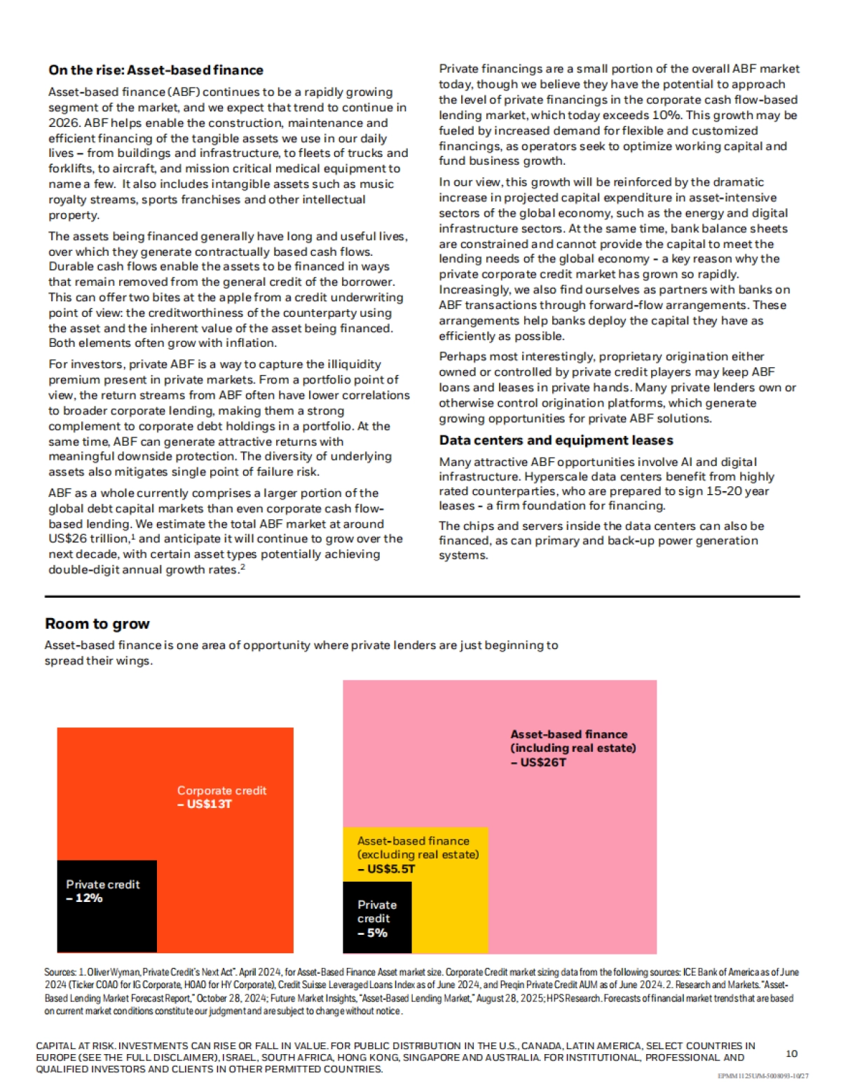 2026年私募市场展望报告（英文版）-贝莱德（BlackRock）_第10页