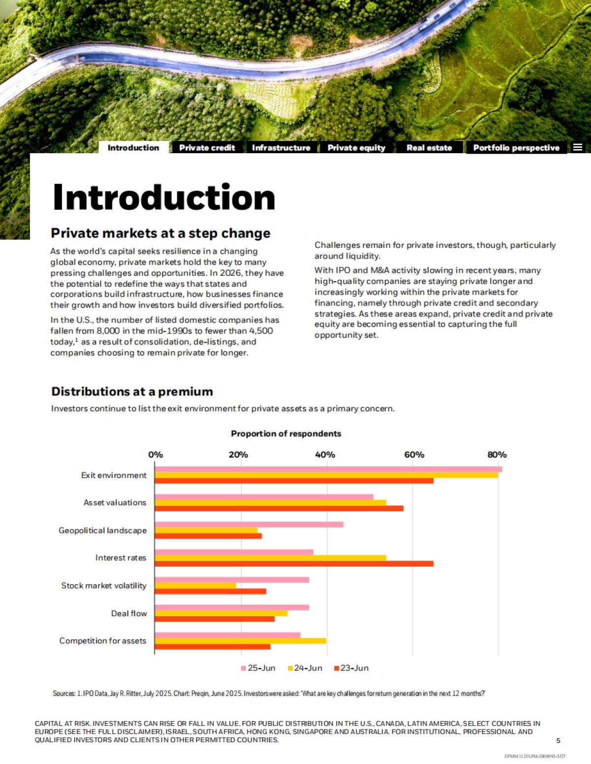 2026年私募市场展望报告（英文版）-贝莱德（BlackRock）_第5页