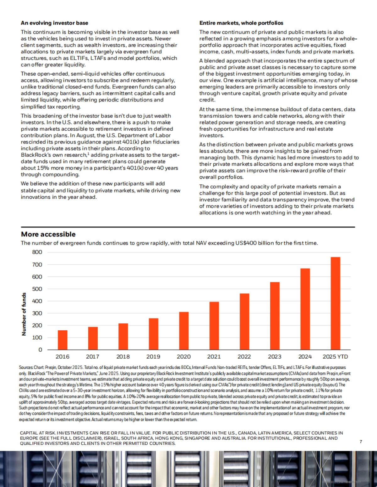 2026年私募市场展望报告（英文版）-贝莱德（BlackRock）_第7页