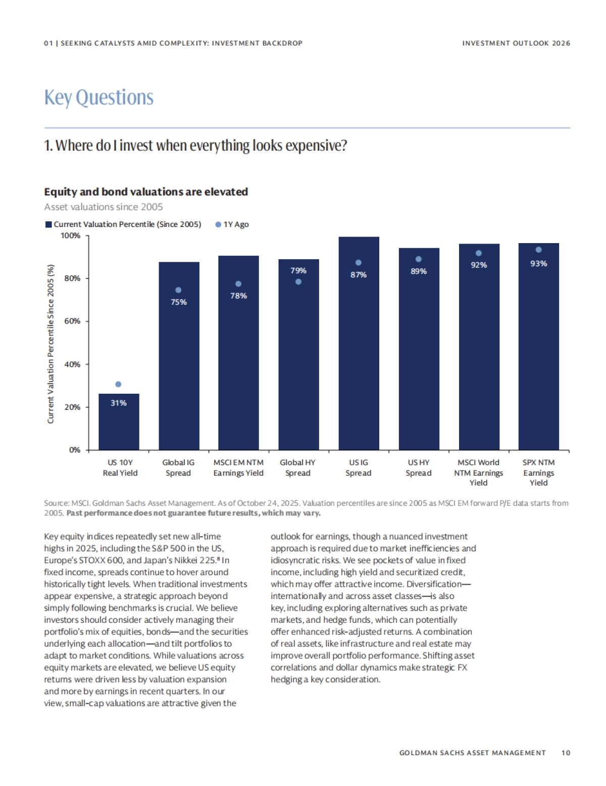 2026年投资展望报告：在复杂环境中捕捉新契机（英文版）-高盛_第10页