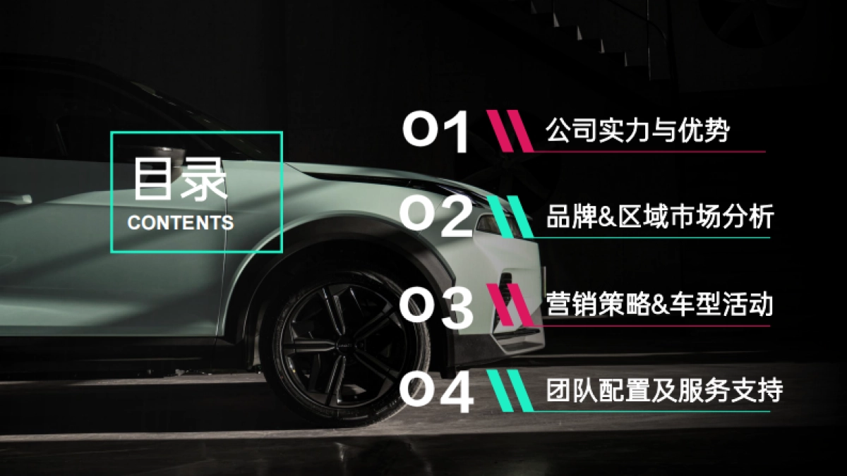 2024-2025年度领克鲁豫战区区代服务方案_第2页