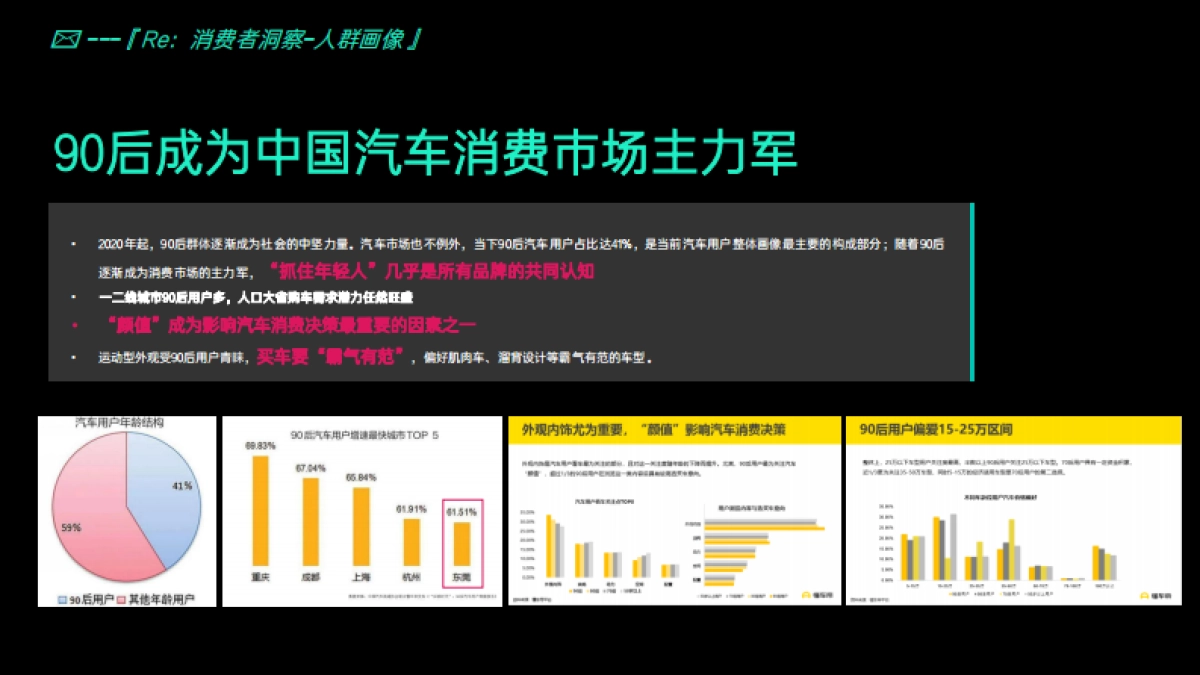 2024-2025年度领克鲁豫战区区代服务方案_第9页