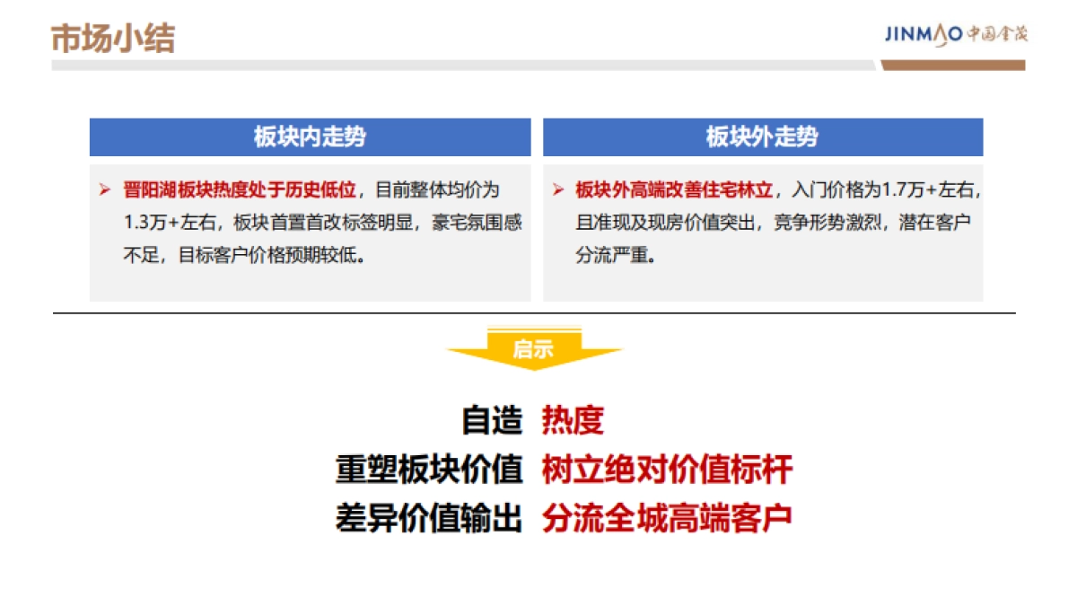 2024房地产豪宅地产项目年度营销方案_第6页
