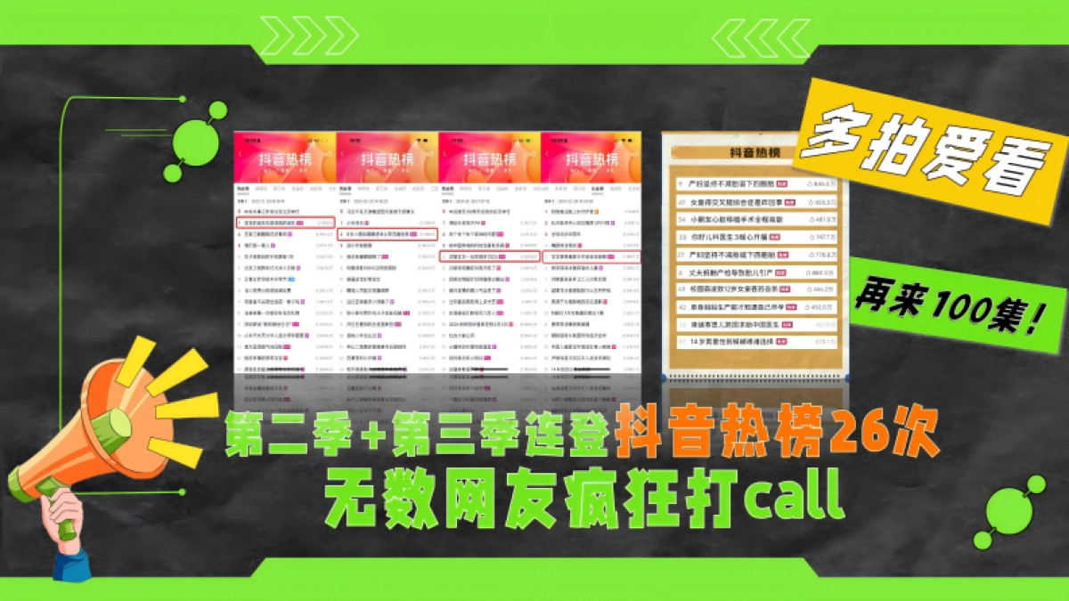 抖音你好儿科医生医疗纪录片项目方案_第4页