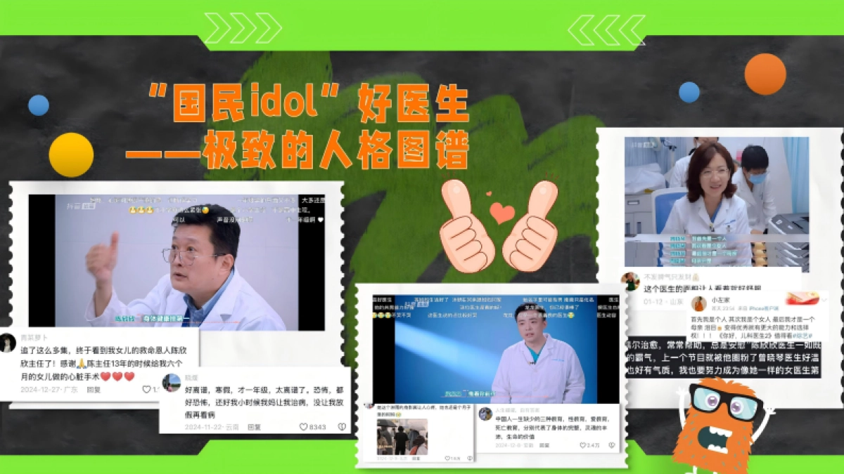 抖音你好儿科医生医疗纪录片项目方案_第6页