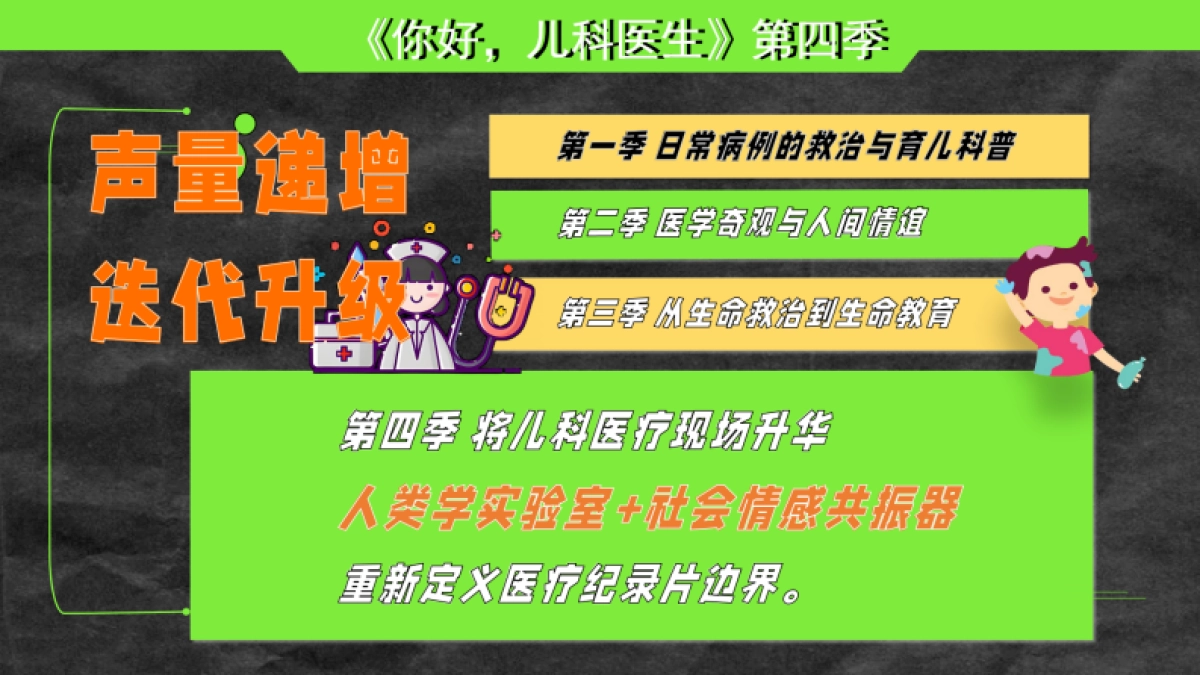 抖音你好儿科医生医疗纪录片项目方案_第8页