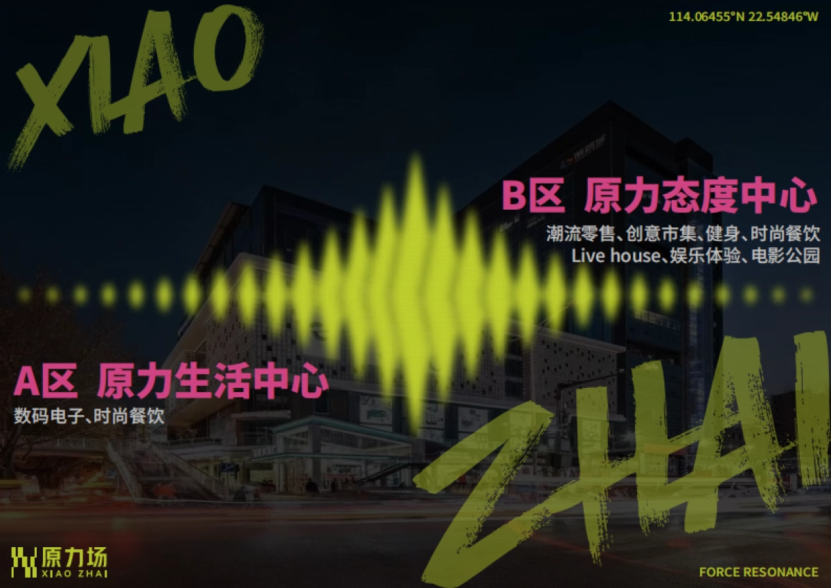 西安小寨·原力场招商手册_第10页