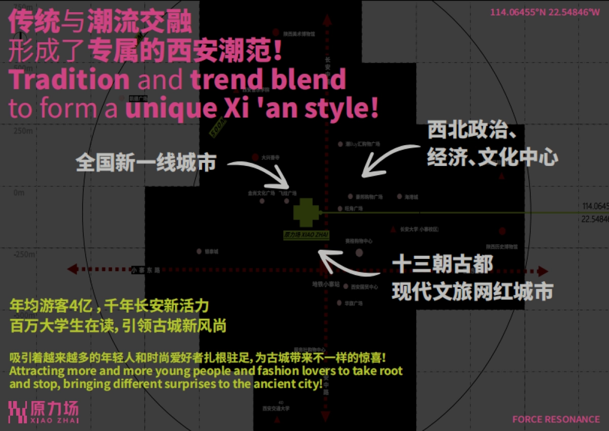 西安小寨·原力场招商手册_第7页