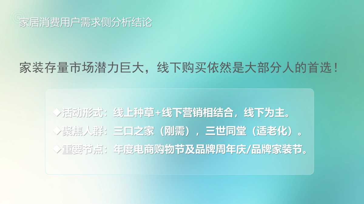 2025家居MALL全年营销策划方案_第10页