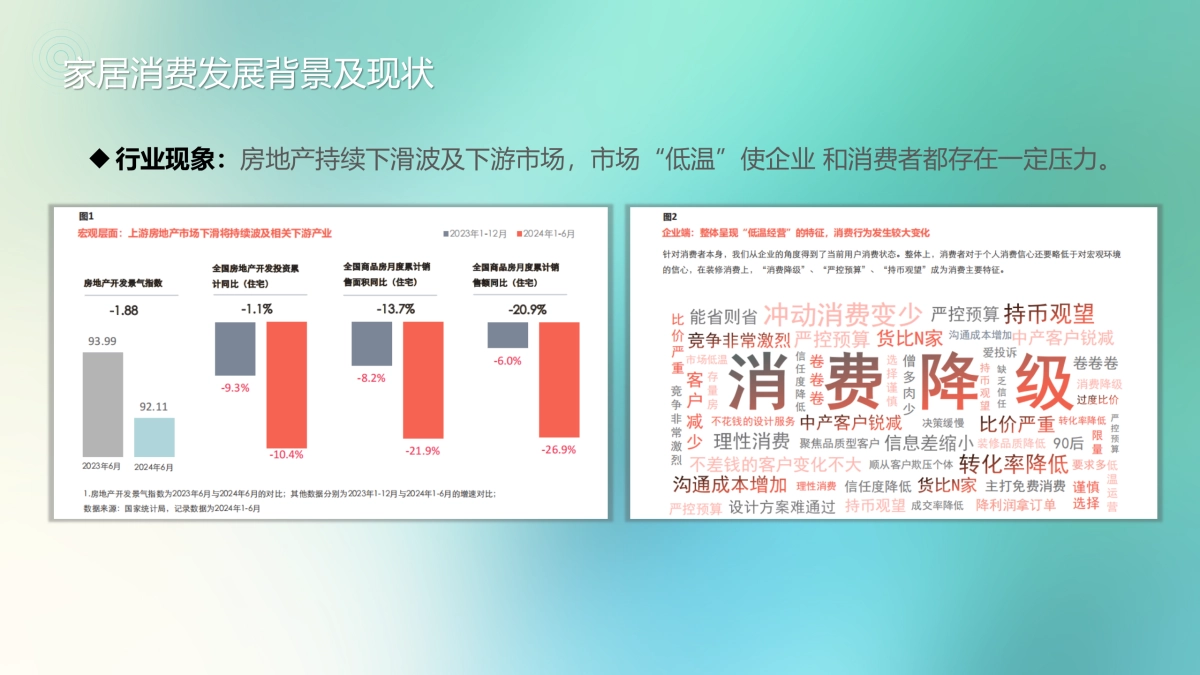 2025家居MALL全年营销策划方案_第4页