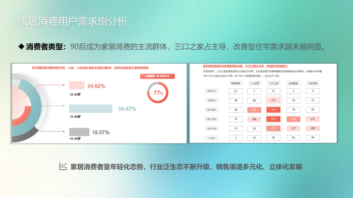 2025家居MALL全年营销策划方案_第6页