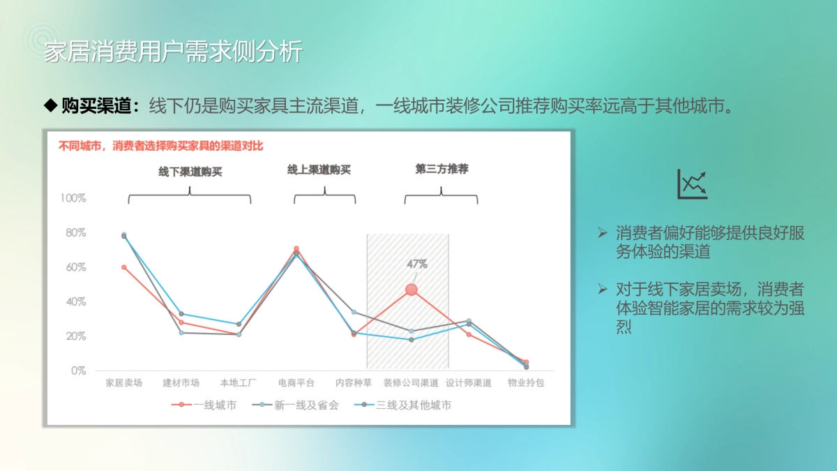 2025家居MALL全年营销策划方案_第8页