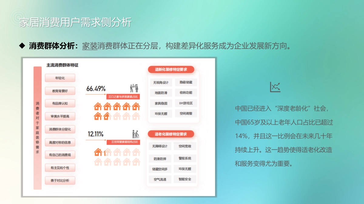 2025家居MALL全年营销策划方案_第9页