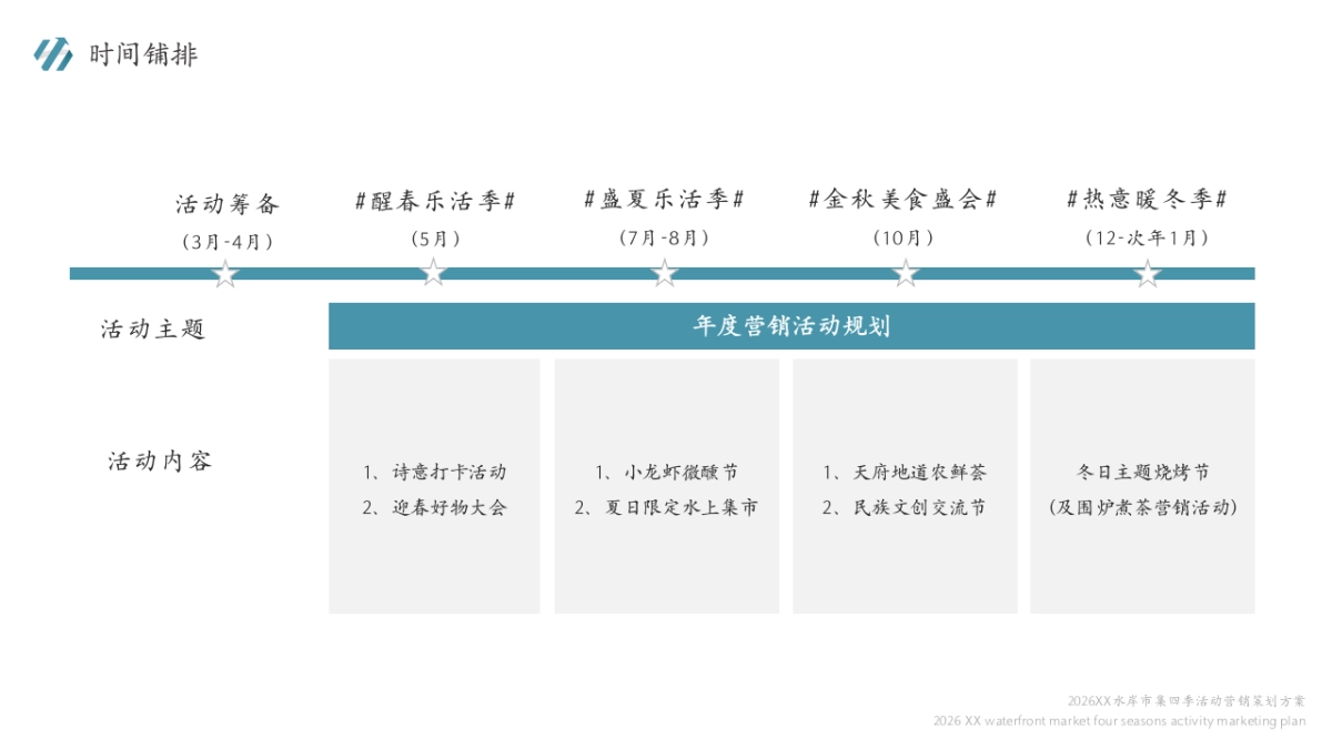 2026水岸市集全年四季活动营销策划方案_第3页