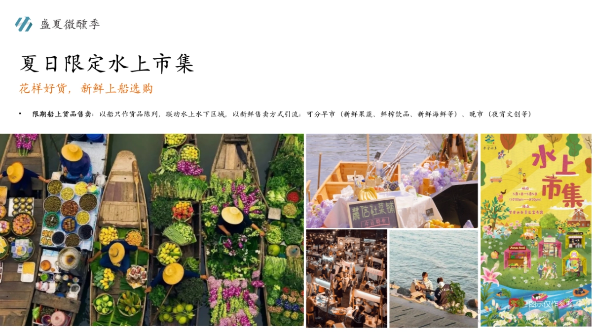 2026水岸市集全年四季活动营销策划方案_第9页