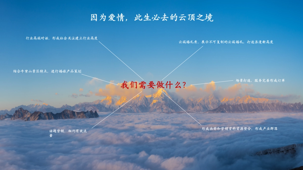 云上婚礼圣地牛背山景区整合营销运营策划案_第4页