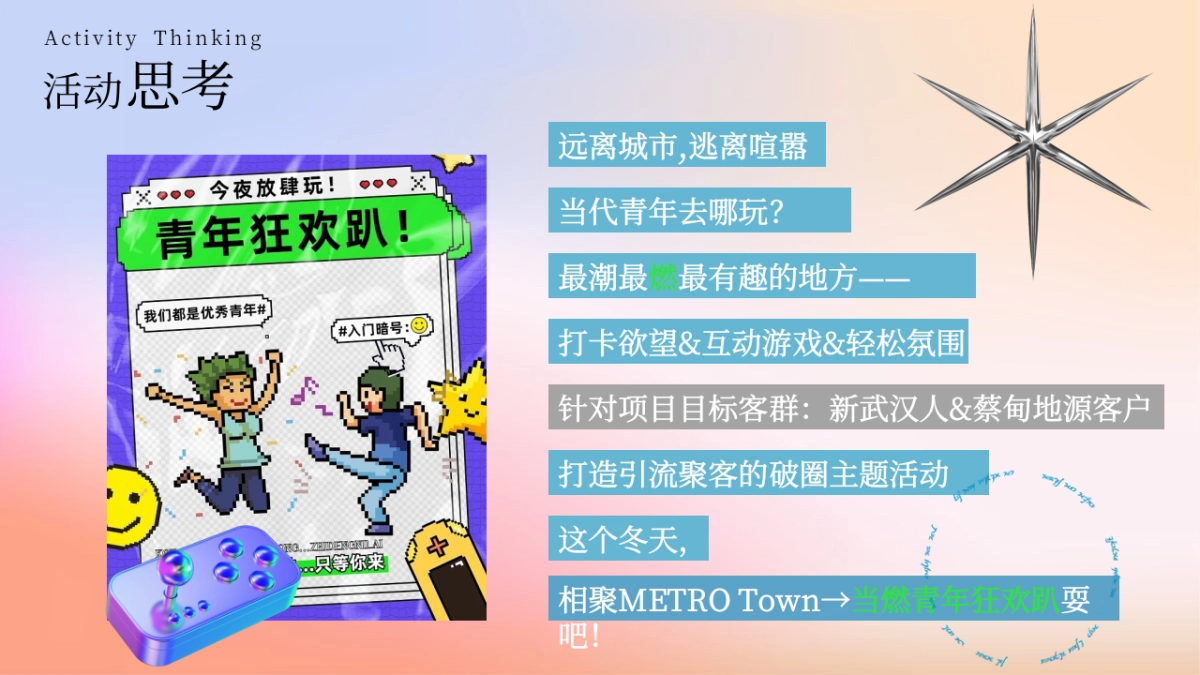 中粮祥云·地铁小镇-当燃青年狂欢趴12月月度暖场活动方案_第2页