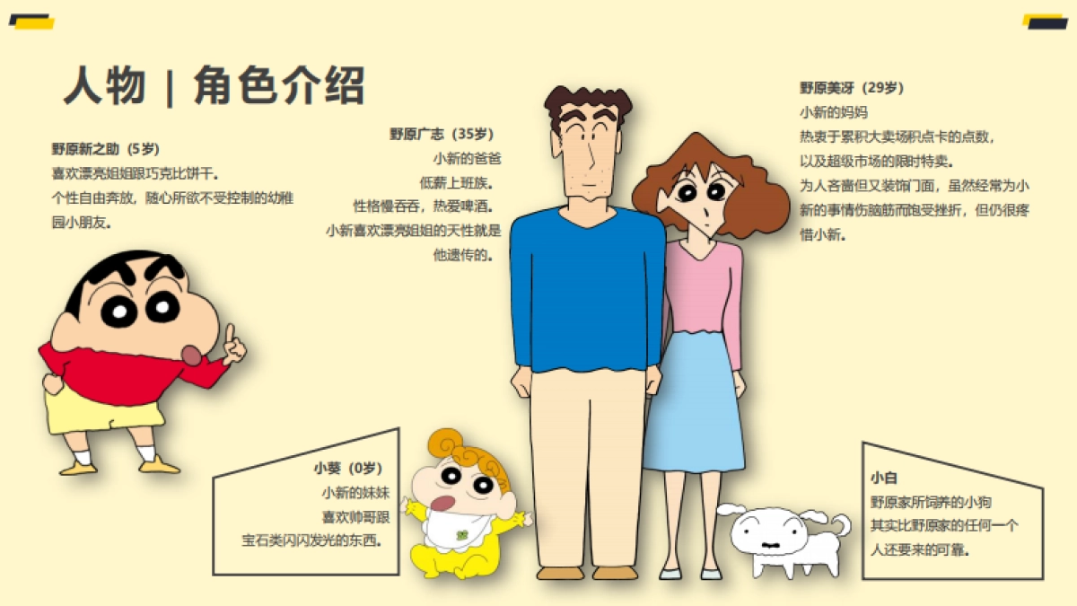 蜡笔小新品牌介绍_第4页