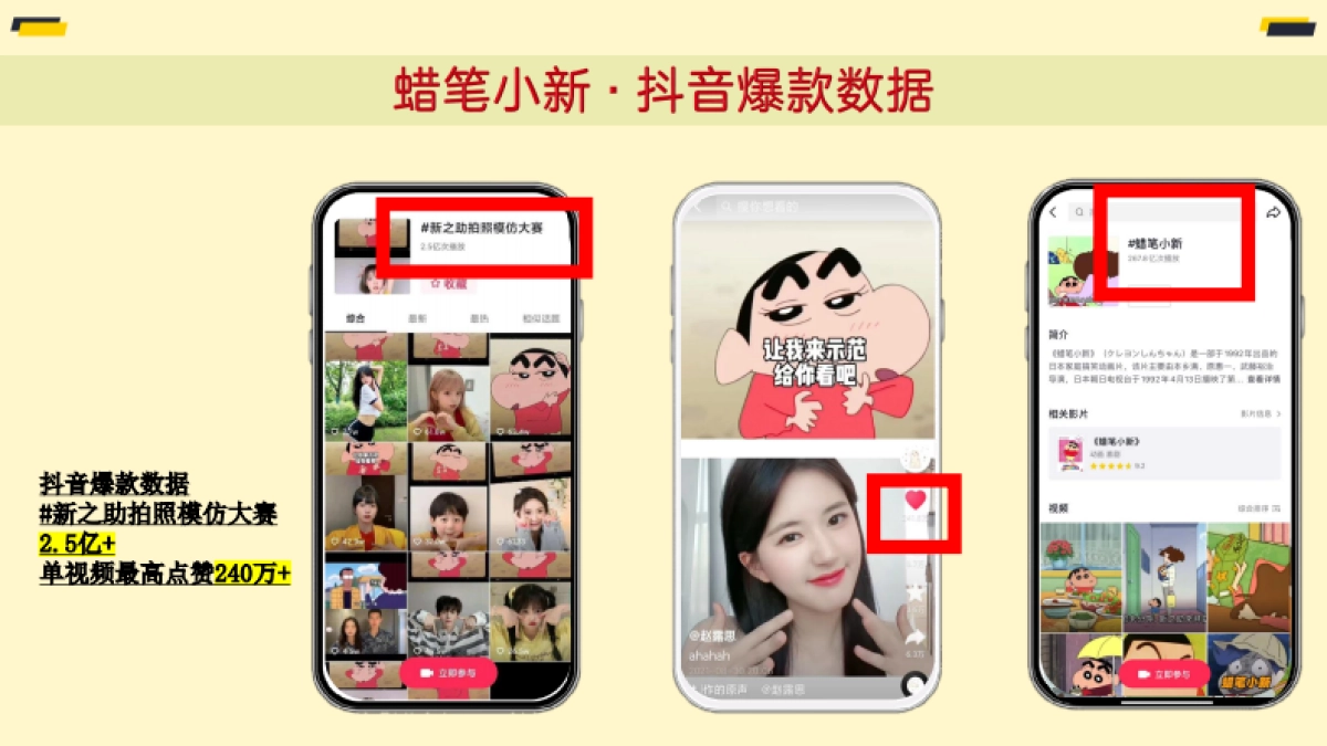 蜡笔小新品牌介绍_第8页