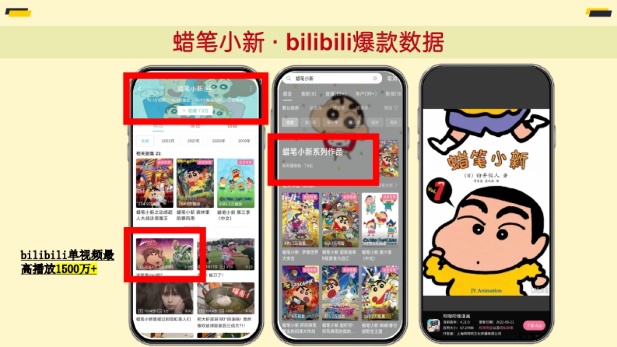 蜡笔小新品牌介绍_第9页