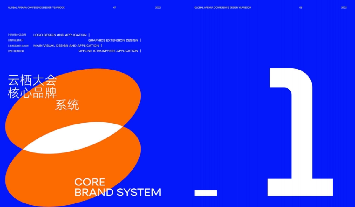 云栖大会设计年鉴-219页_第5页