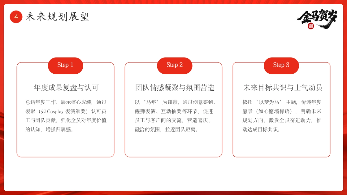 2026以梦为马  奔赴山海马年传统现代科技感主题年会活动方案_第6页