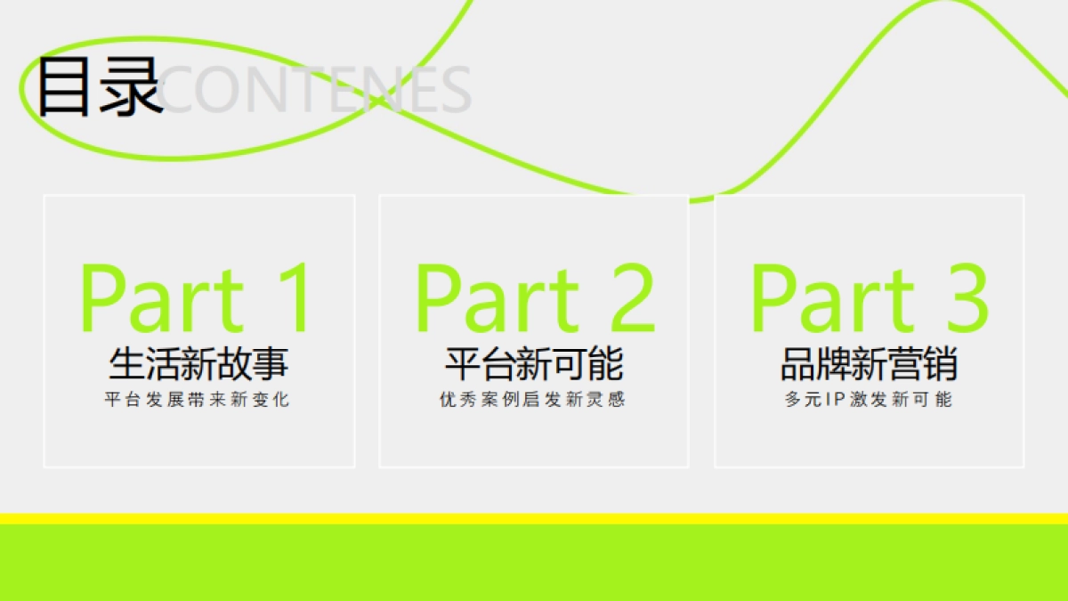 2025年抖音生活服务广告招商通案_第2页