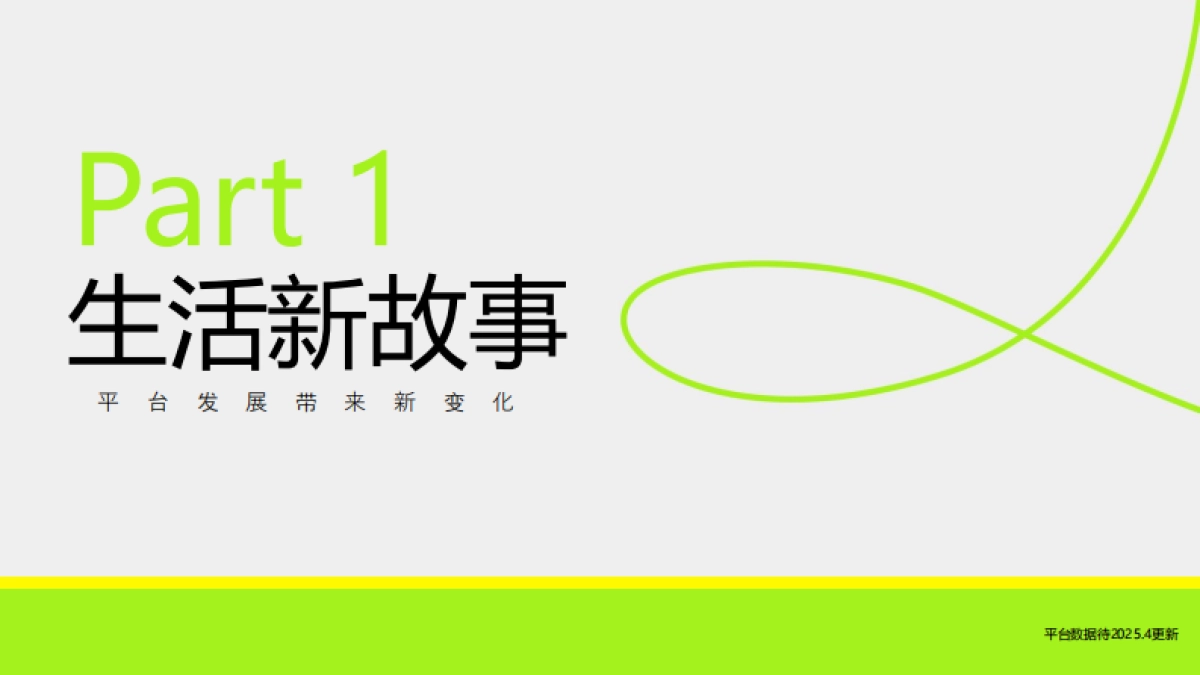 2025年抖音生活服务广告招商通案_第3页