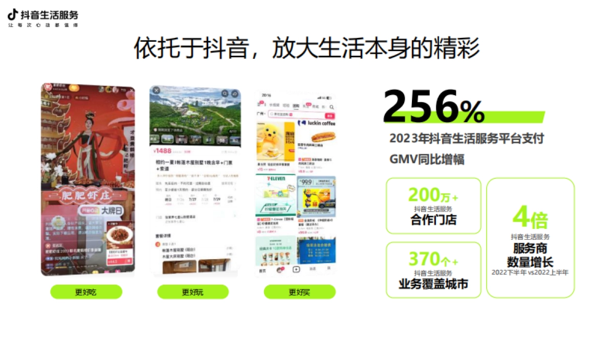 2025年抖音生活服务广告招商通案_第6页