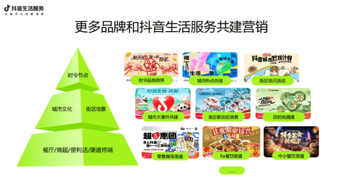 2025年抖音生活服务广告招商通案_第8页