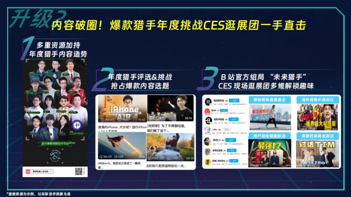 2025bilibili科技猎手·科技年终盘点招商方案_第10页