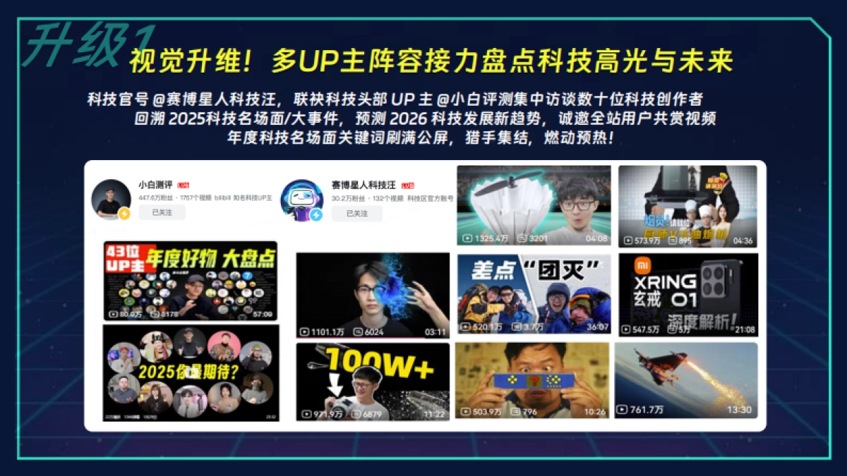 2025bilibili科技猎手·科技年终盘点招商方案_第9页