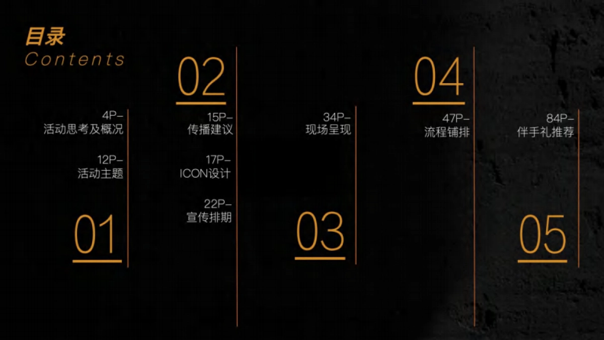 华润置地-中西部大区武汉公司2025-2026年度房地产营销活动_第3页