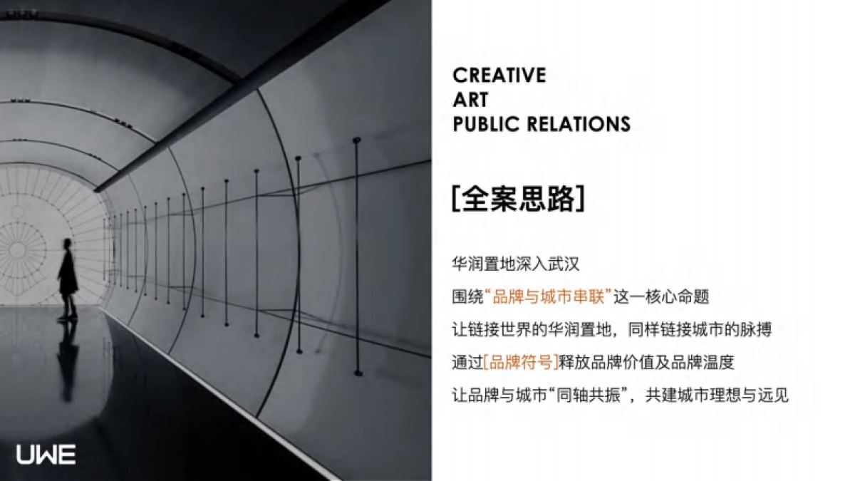 华润置地-中西部大区武汉公司2025-2026年度房地产营销活动_第6页